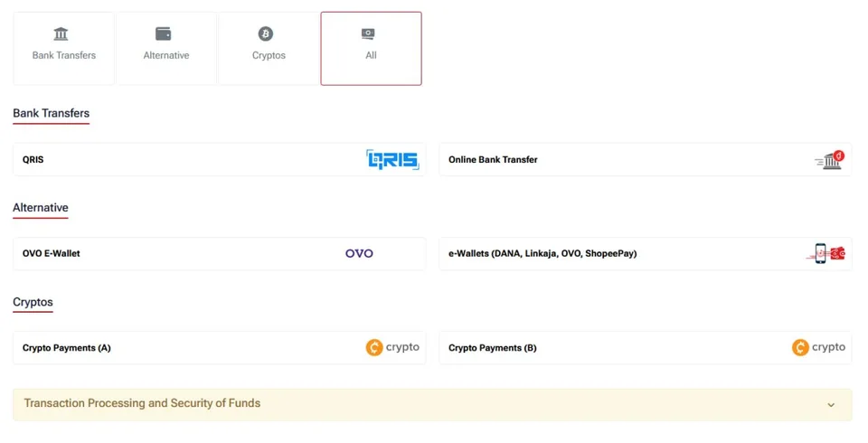 Metode deposit HFM di Client Area: QRIS, Online Bank Transfer, e-Wallet (DANA, LinkAja, OVO, ShopeePay) dan Crypto