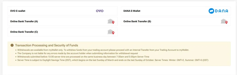 HFM withdrawal methods: OVO, DANA, Online Bank Transfer (A/B/C)